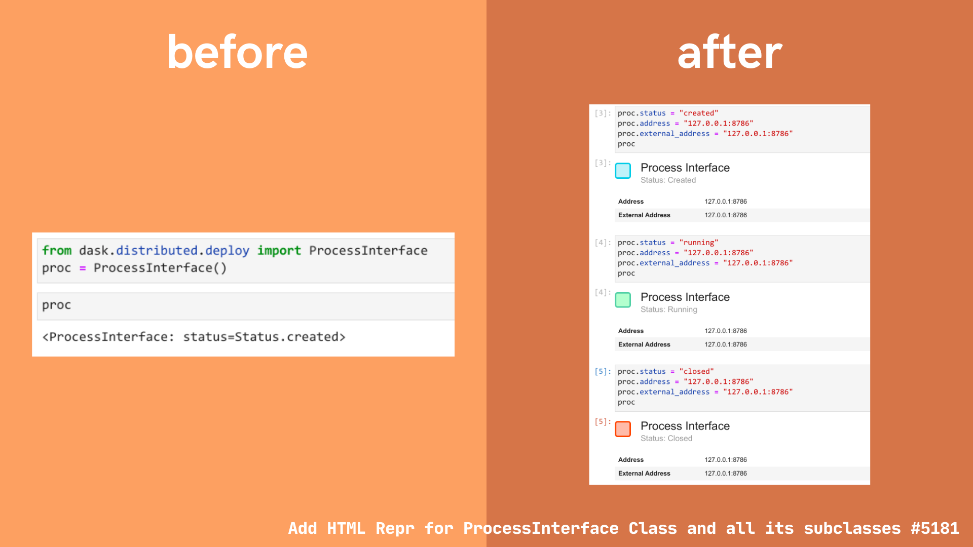 Example: New HTML representation for distributed ProcessInterface class, pull request #5181