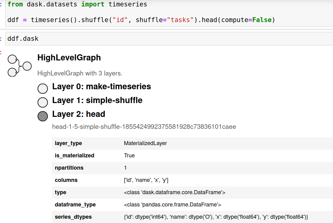 HTML representation for a Dask high level graph